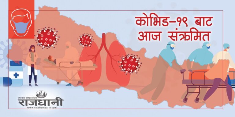 Read more about the article संक्रमितभन्दा संक्रमणमुक्त दर बढ्दो