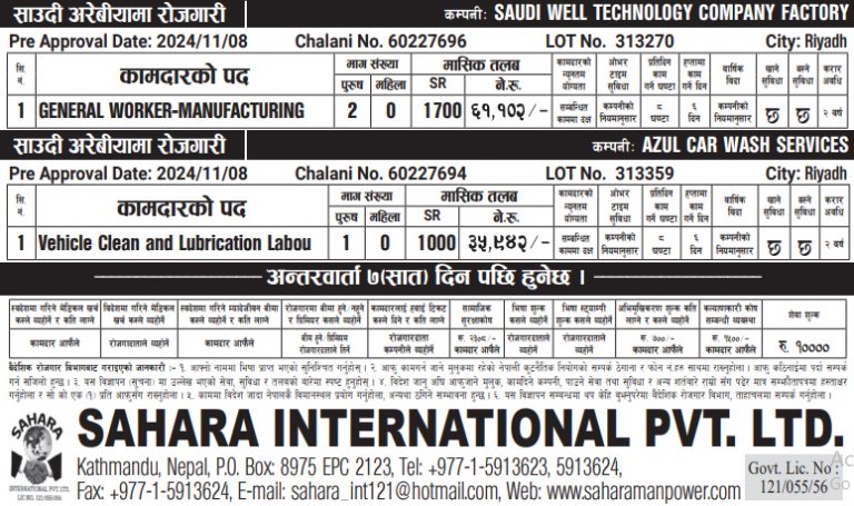 Read more about the article Various Jobs In Saudi Arabia