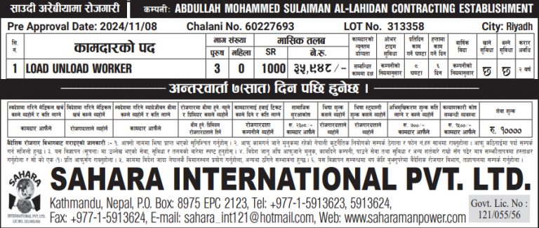Read more about the article Male : LOAD UNLOAD WORKER  in Saudi Arbia – 3 nos