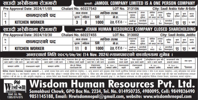 Read more about the article Various Jobs In Saudi Arabia