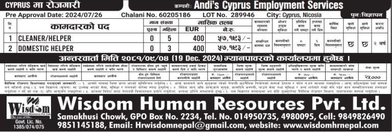 Read more about the article Various Jobs In Cyprus