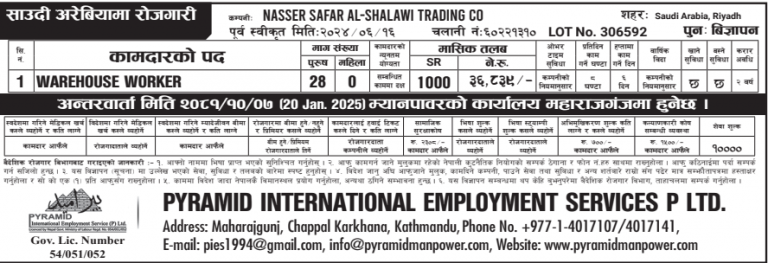 Read more about the article Male : WAREHOUSE WORKER in Saudi Arabia – 28 nos