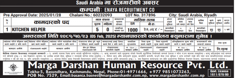 Read more about the article Male : KITCHEN HELPER  in Saudi Arabia – 5 nos