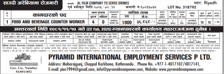 Read more about the article Male : FOOD AND BEVERAGE COUNTER WORKER in Saudi Arabia – 4 nos