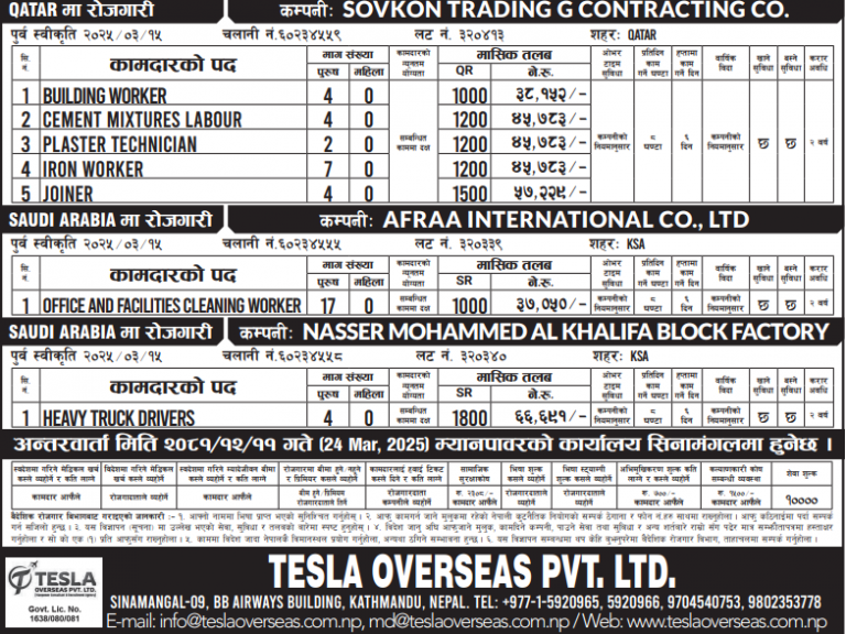 Read more about the article Various Jobs In Qatar and Saudi Arabia