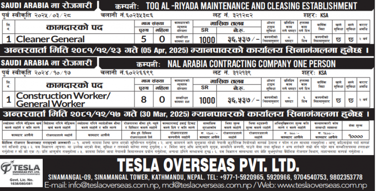 Read more about the article Various Jobs In Saudi Arabia