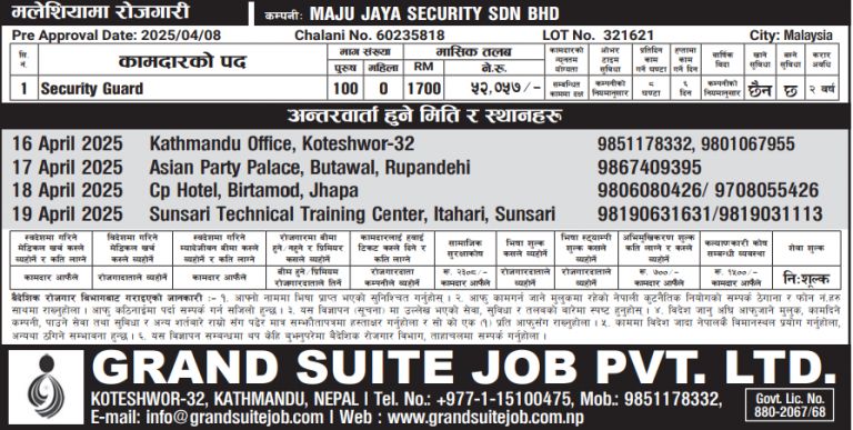 Read more about the article Male :  Security Guard in Malaysia, 100 nos