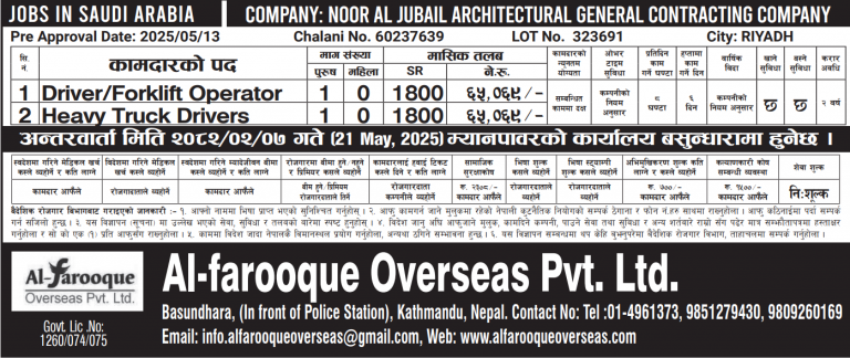 Read more about the article Various Jobs In Saudi Arabia