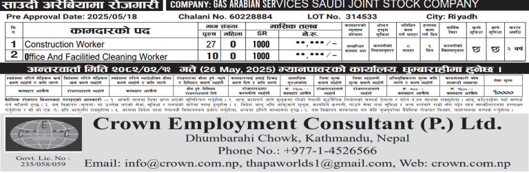 Read more about the article Various Jobs In Saudi Arabia