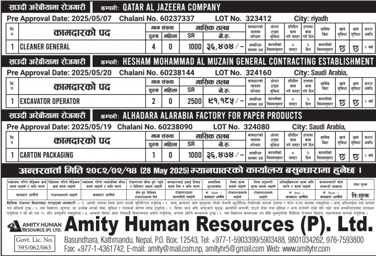 Read more about the article Various Jobs In Saudi Arabia