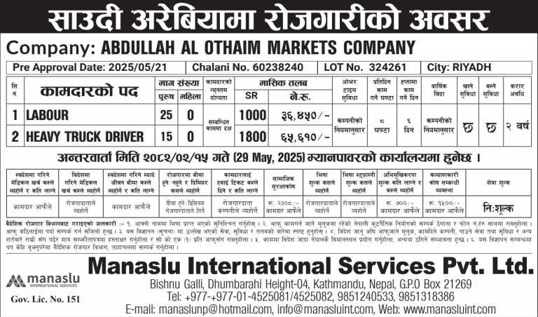 Read more about the article Various Jobs In Saudi Arabia