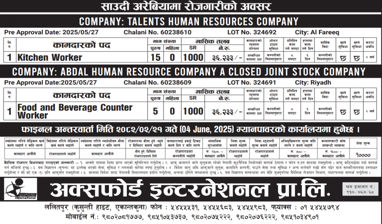 Read more about the article Various Jobs In Saudi Arabia