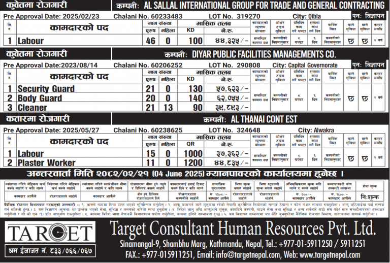 Read more about the article Various Jobs In Kuwait and Qatar