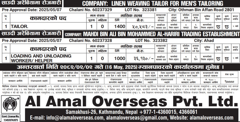 Read more about the article Various Jobs In Saudi Arabia