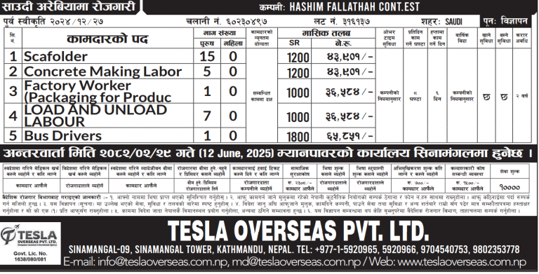 Read more about the article Various Jobs In Saudi Arabia
