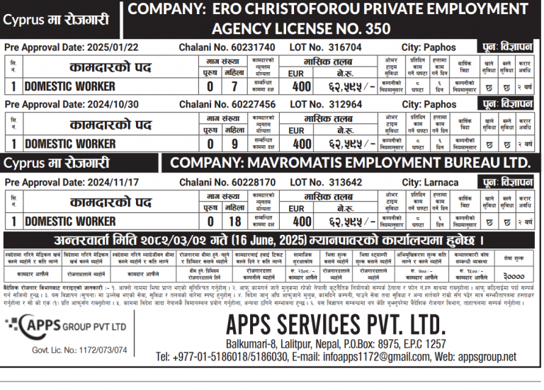 Read more about the article Various Jobs In Cyprus