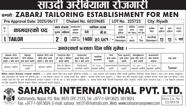 Read more about the article Various Jobs In Saudi Arabia