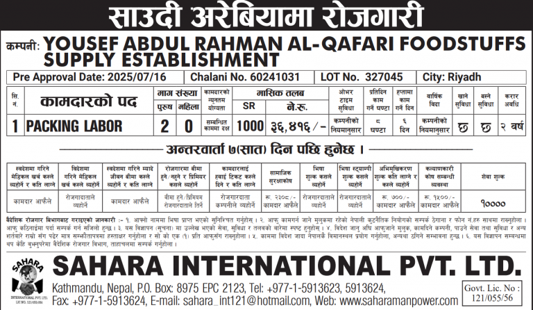 Read more about the article Male : PACKING LABOR in Saudi Arabia, 2 no