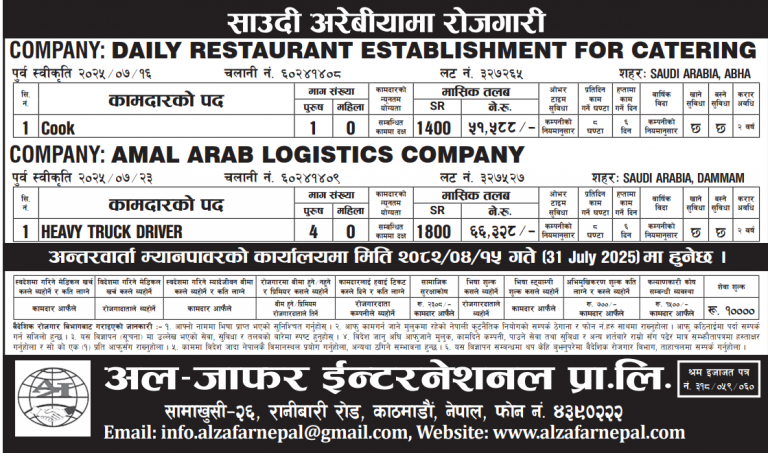 Read more about the article Various Jobs In Saudi Arabia