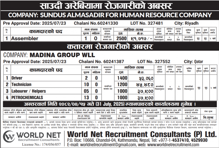 Read more about the article Various Jobs in Saudi Arabia and Qatar