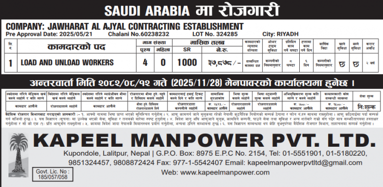 Read more about the article Male :  LOAD AND UNLOAD WORKERS in Saudi Arabia , 4 no