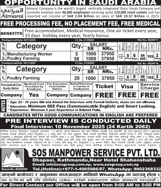 Various Jobs In Saudi Arabia : RajdhaniDaily.com