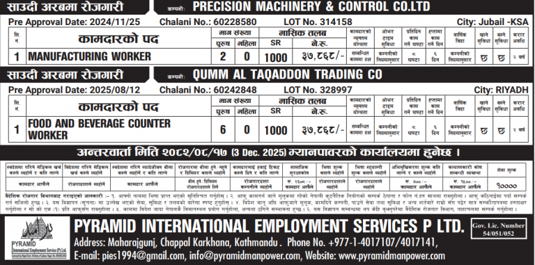 Read more about the article Variosu Jobs In Saudi Arabia