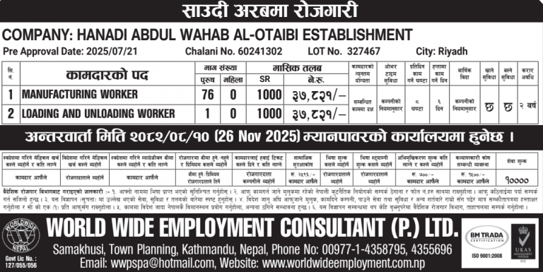 Read more about the article Various Jobs In Saudi Arabia