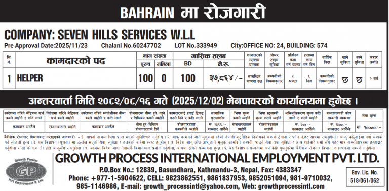 Read more about the article Male : HELPER in Bahrain , 100 no