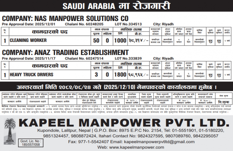 Read more about the article Various Jobs In Saudi Arabia