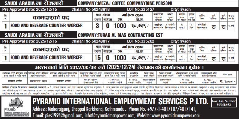 Read more about the article Various Jobs In Saudi Arabia