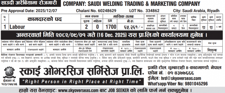 Read more about the article Various Jobs In Saudi Arabia