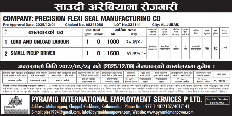 Read more about the article Various Jobs In Saudi Arabia