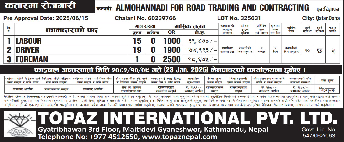 Various Jobs In Qatar