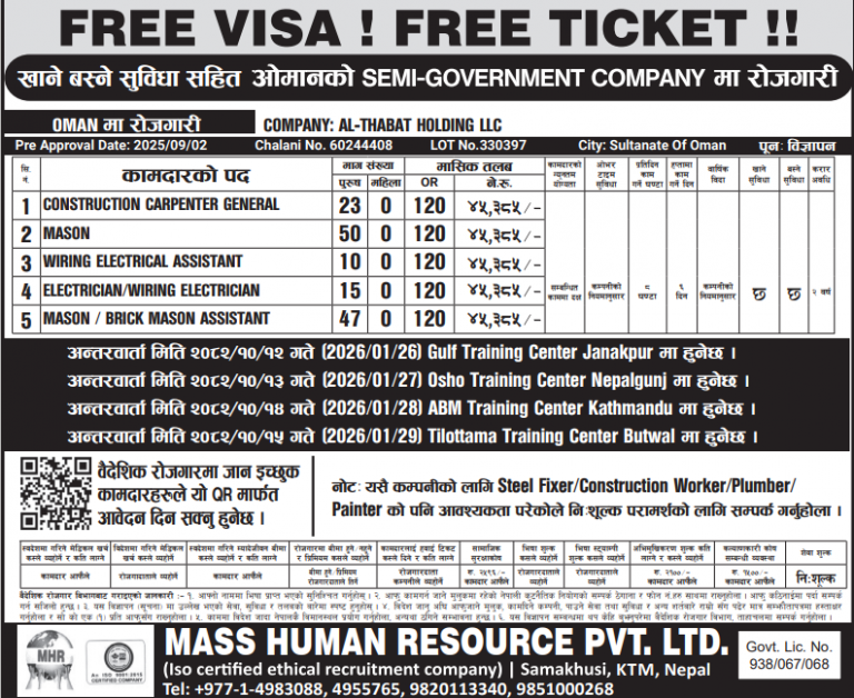 Read more about the article Various Jobs In Oman