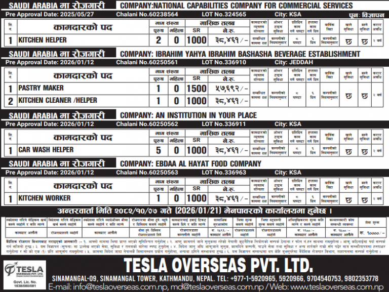 Read more about the article Various Jobs In Saudi Arabia