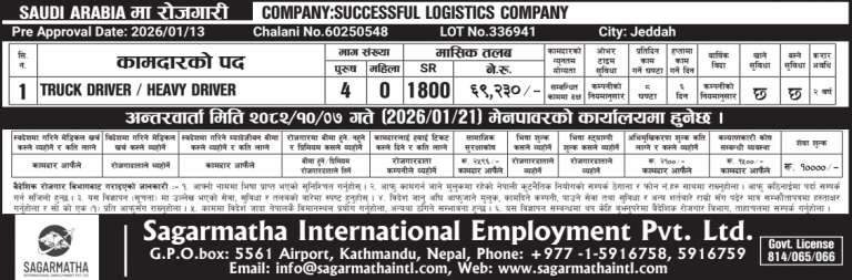 Read more about the article Various Jobs In Saudi Arabia