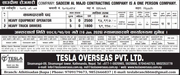 Read more about the article Various Jobs In Saudi Arabia