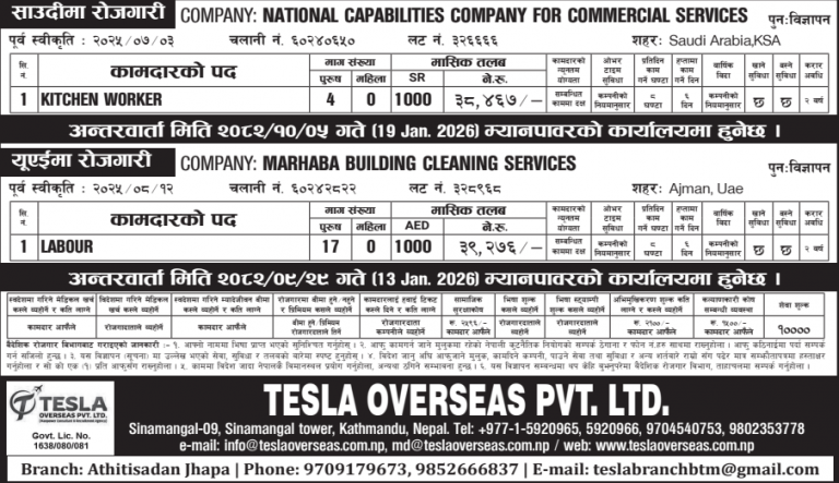 Read more about the article Various Jobs In Saudi Arabia