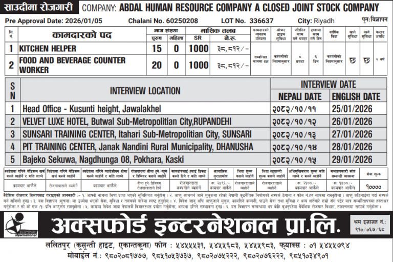 Read more about the article Various Jobs In Saudi Arabia