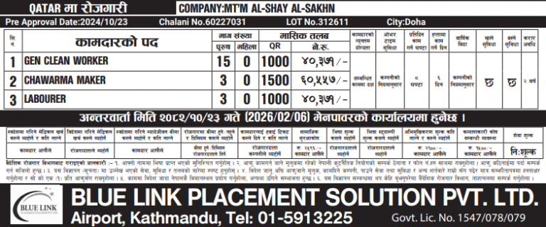 Read more about the article Various Jobs In Saudi Arabia