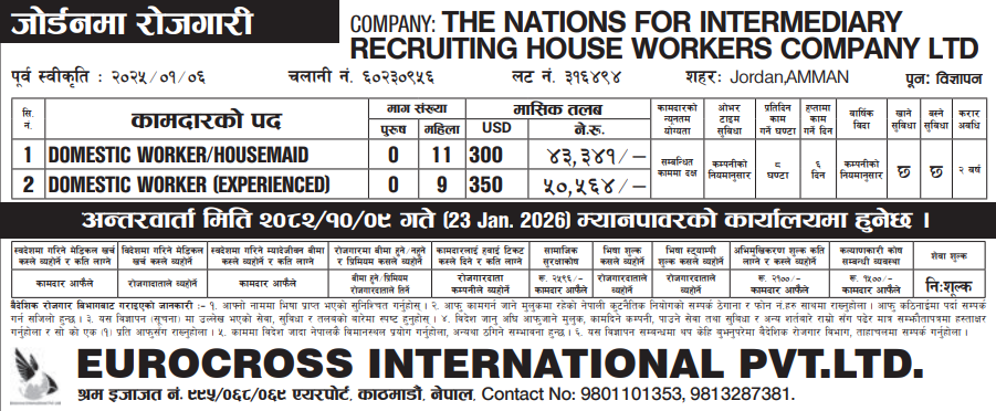 Various Jobs In Jordan