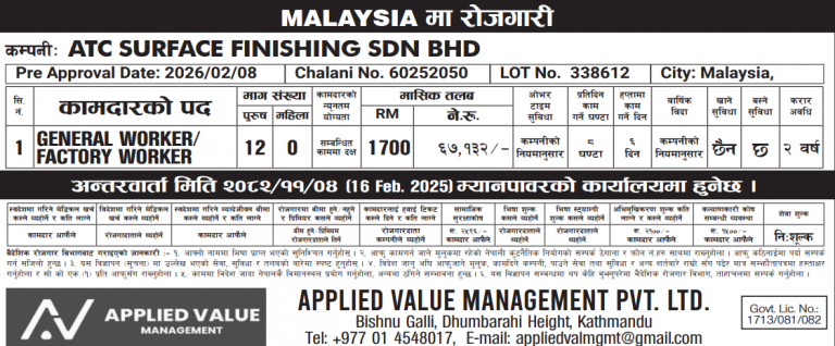 Read more about the article Various Jobs In Saudi Arabia