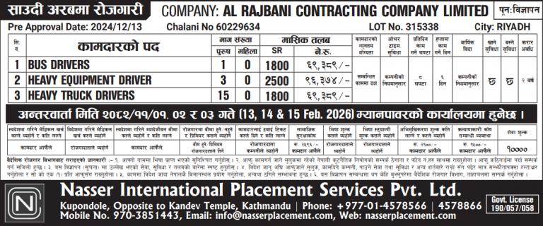 Read more about the article Various Jobs In Saudi Arabia