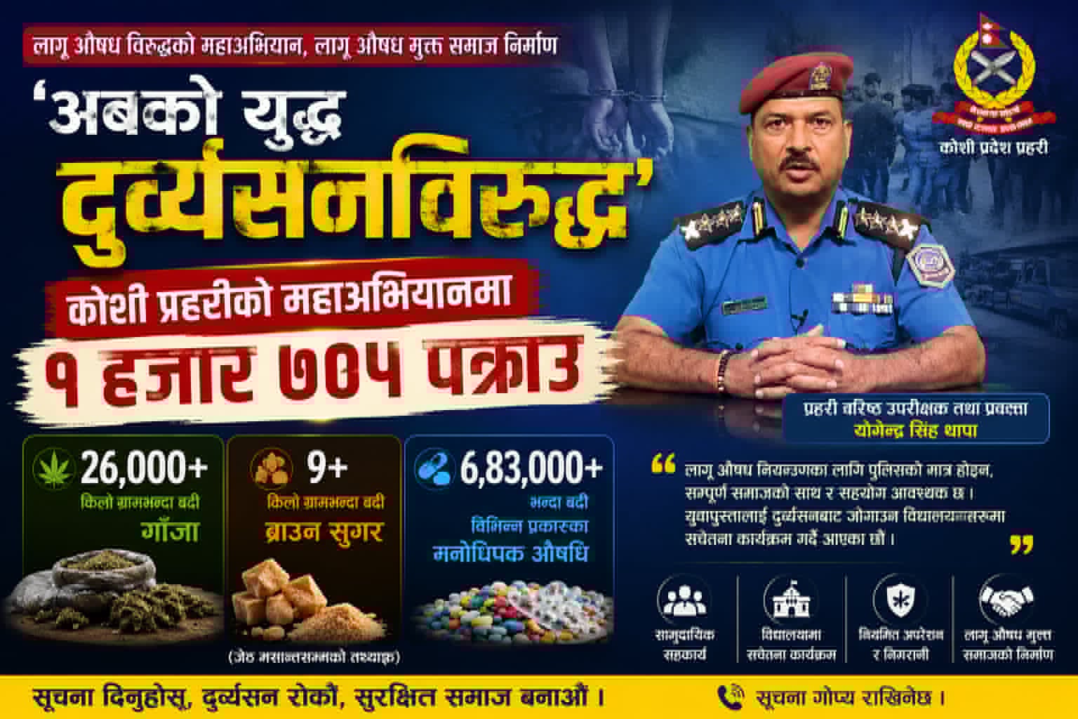 ‘अबको युद्ध दुर्व्यसनविरुद्ध’ : कोशी प्रहरीको महाअभियानमा १ हजार ७०५ पक्राउ