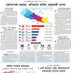 Rajdhani Rastriya Dainik : Asar-11, 2083 | Online Nepali News Portal | Nepali Online News Portal