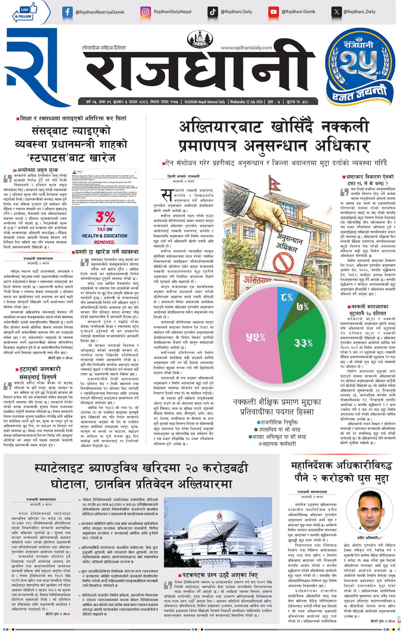 Rajdhani Rastriya Dainik : Shrawan-6, 2083 | Online Nepali News Portal | Nepali Online News Portal
